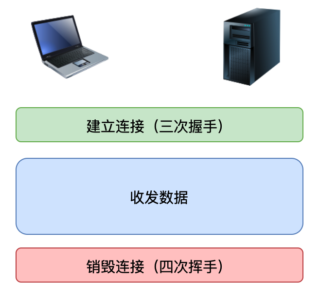alt-text