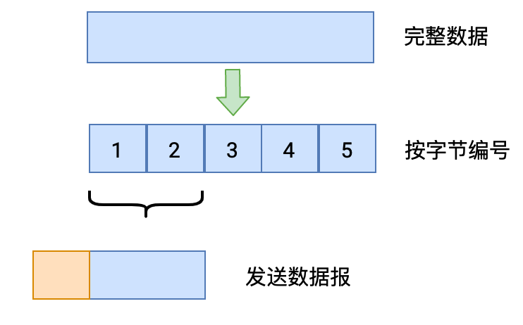 alt-text