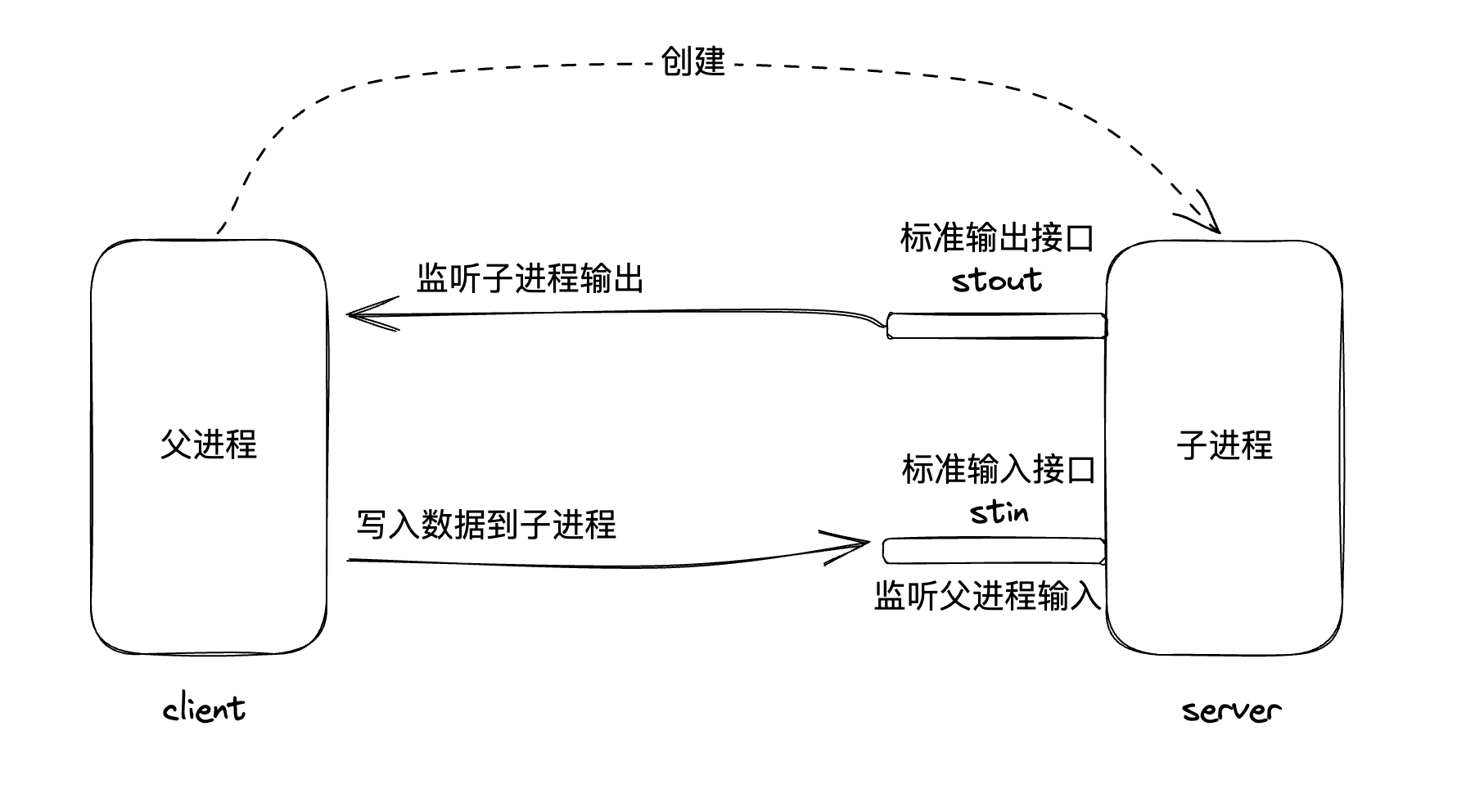 20250829140045_dcd54ae61dfd97a3ccabbc00eb8451a9.png