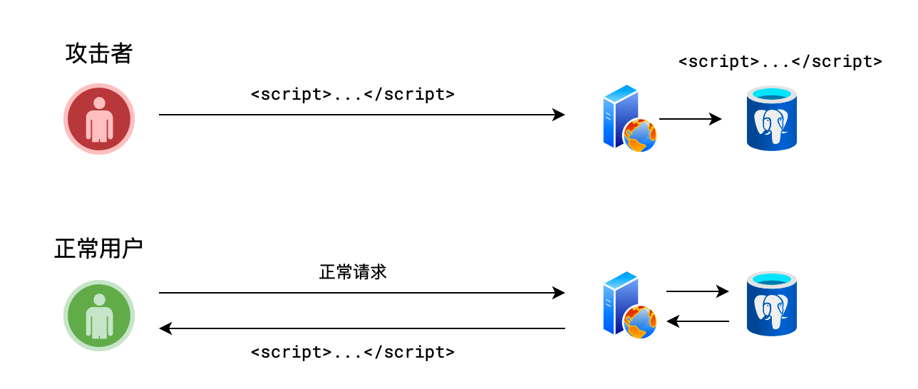 image-20211101145257717