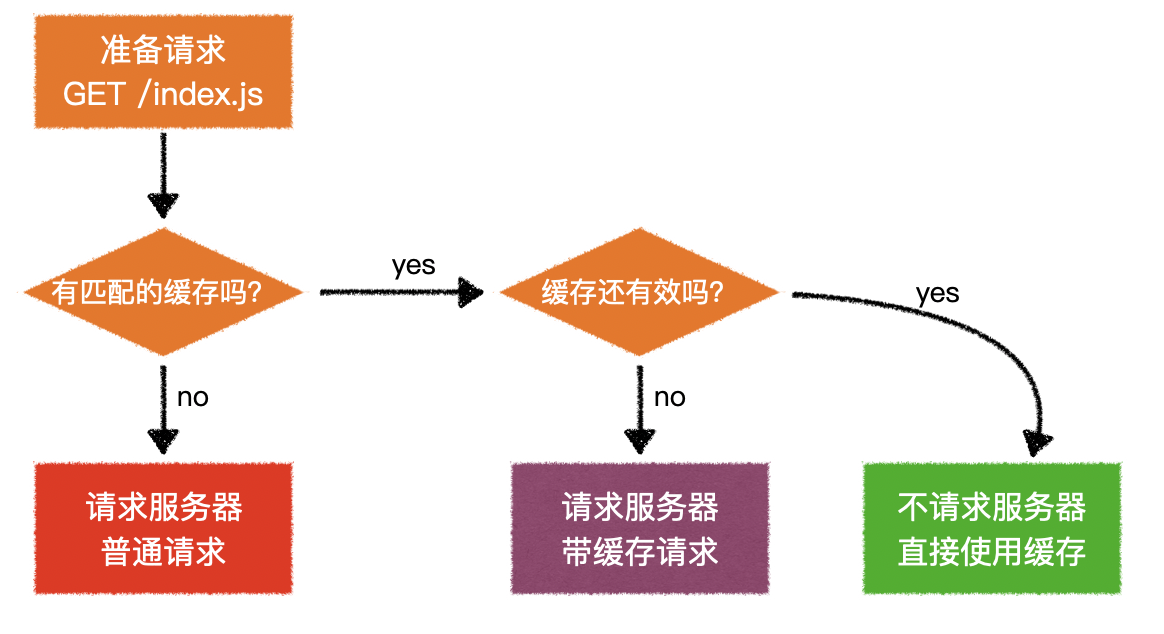 image-20200430212052228