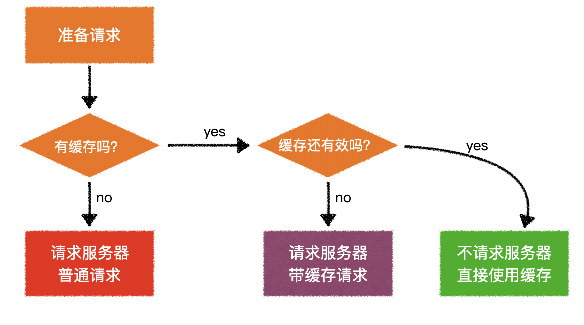 image-20200501084258712